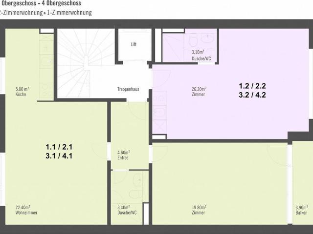 Apartment kaufen in Basel, Basel-Stadt