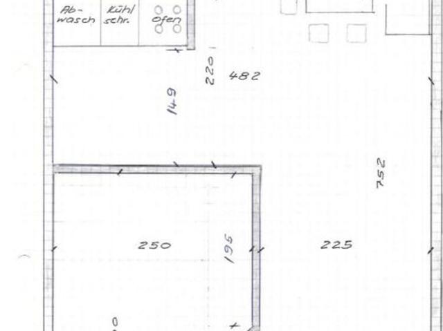 Apartment kaufen