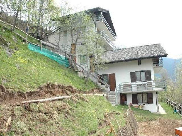 Apartment kaufen
