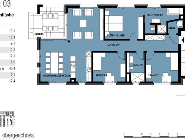 Apartment mieten in Dussnang, Fischingen