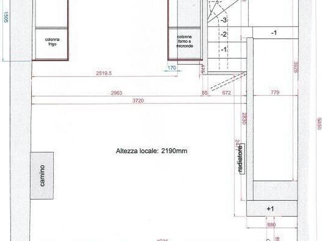 Apartment kaufen