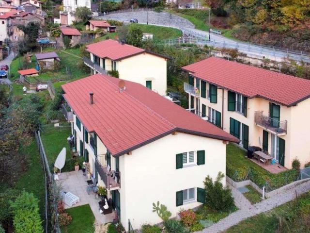 Apartment kaufen