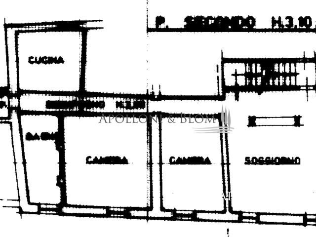 Appartamento in vendita a Abbadia Di Montepulciano, Toscana