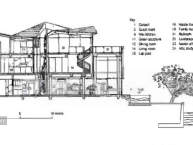 Apartment for sale in Tampines, 18 Far East, Tampines