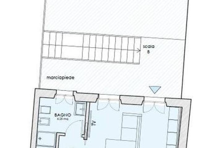 Appartamento in vendita a Piemonte, Cuneo