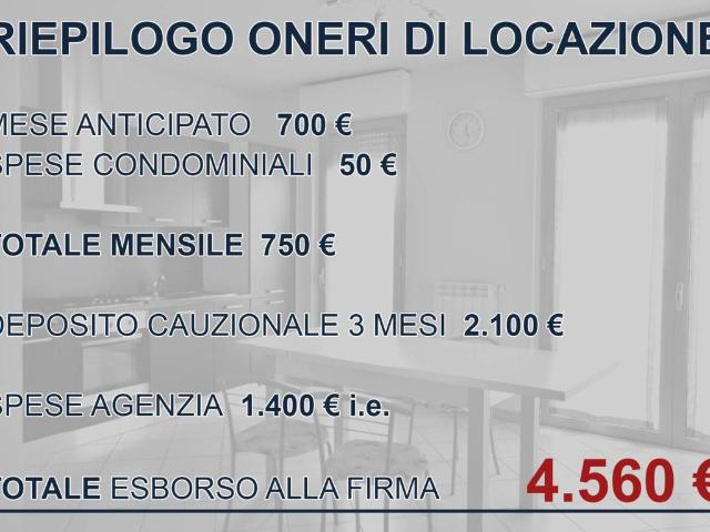 Appartamento in affitto a Azzano San Paolo, Lombardia