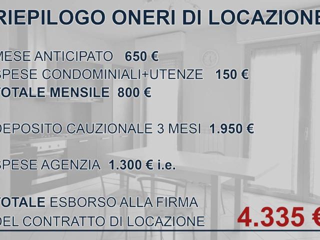Appartamento in affitto a Borgo Palazzo, Bergamo