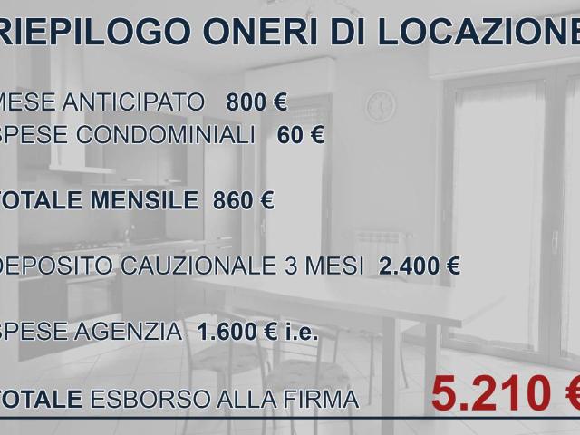 Appartamento in affitto a Finazzi, Bergamo