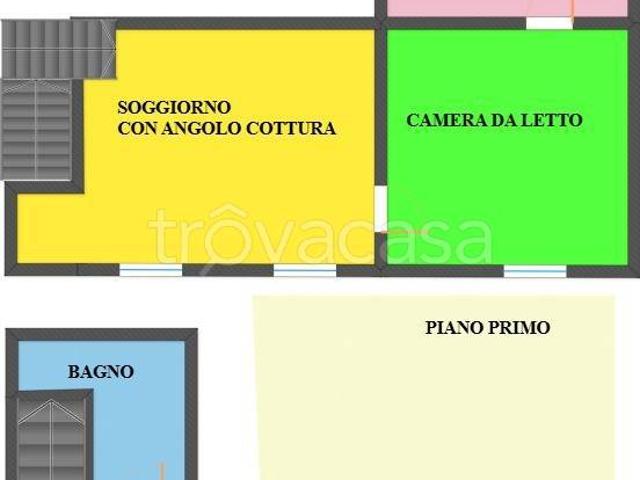 Appartamento in affitto a Borgo Ticino, Pavia