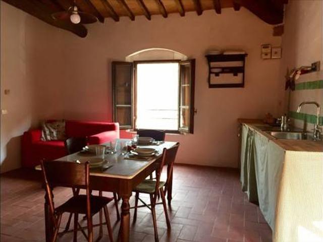 Appartamento in affitto a Terricciola