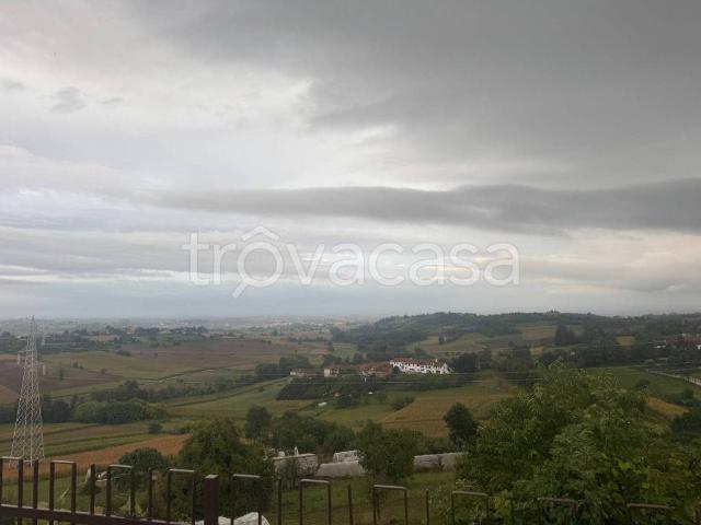 Appartamento in affitto a Piemonte, Torino