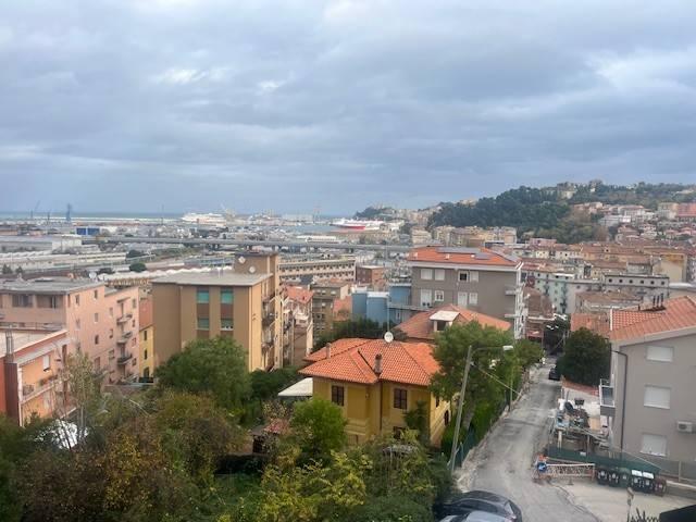 Appartamento in vendita a Marche, Ancona