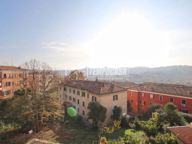 Appartamento in vendita a Marche, Ancona