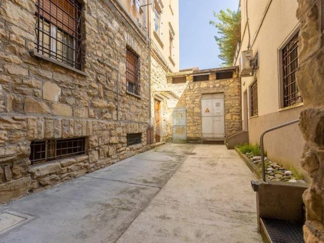 Appartamento in vendita a Borgo Palazzo, Bergamo