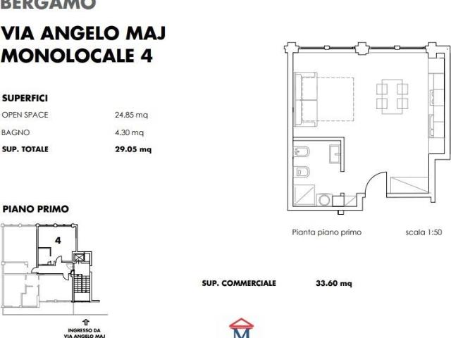 Appartamento in vendita a Borgo Palazzo, Bergamo