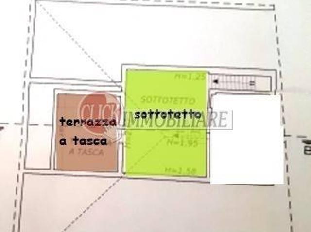 Appartamento in vendita a San Giovanni Maggiore, Borgo San Lorenzo