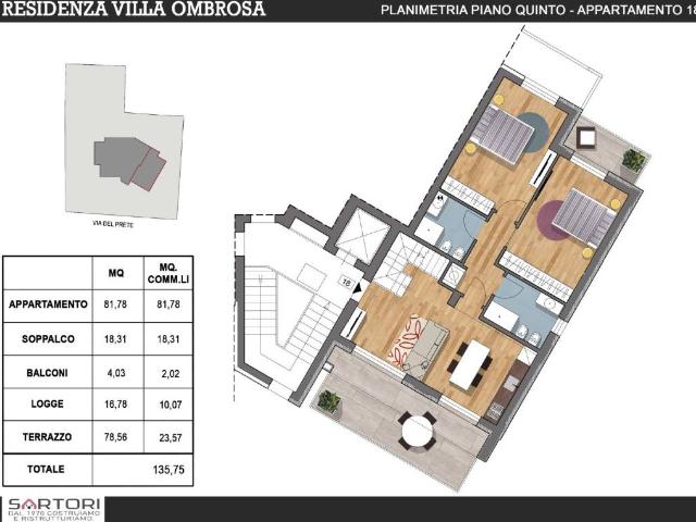 Attico in vendita a Cattolica, Reggio Emilia
