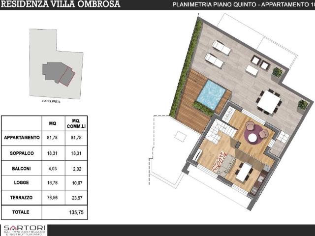 Attico in vendita a Cattolica, Reggio Emilia