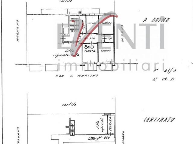 Appartamento in vendita a Piemonte, Torino