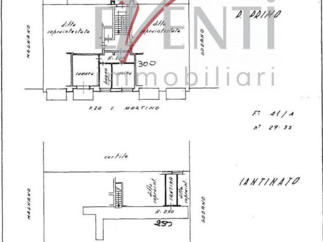 Appartamento in vendita a Piemonte, Torino