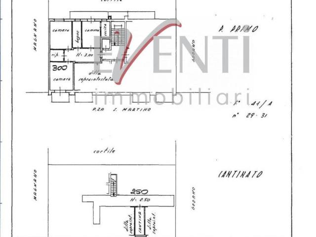 Appartamento in vendita a Piemonte, Torino
