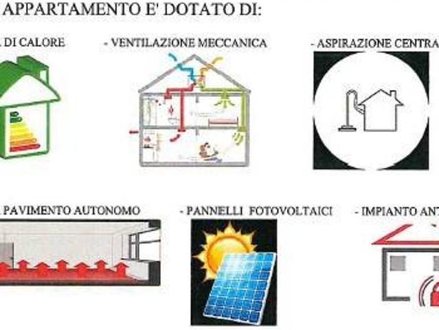Appartamento in vendita a Unione dei comuni Valle del Savio, Cesenà