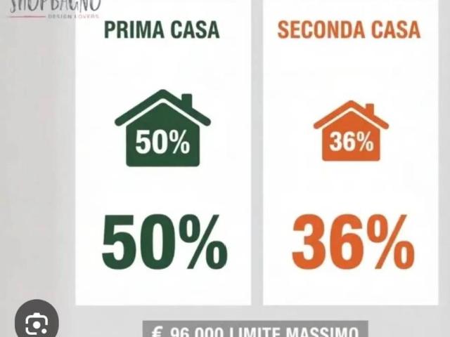 Appartamento in vendita a Borgo Venezia, Piemonte