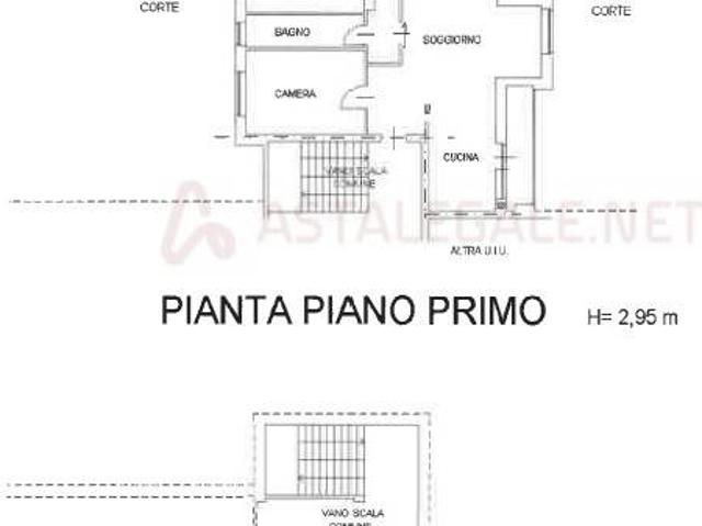 Appartamento in vendita a Devesi, Ciriè