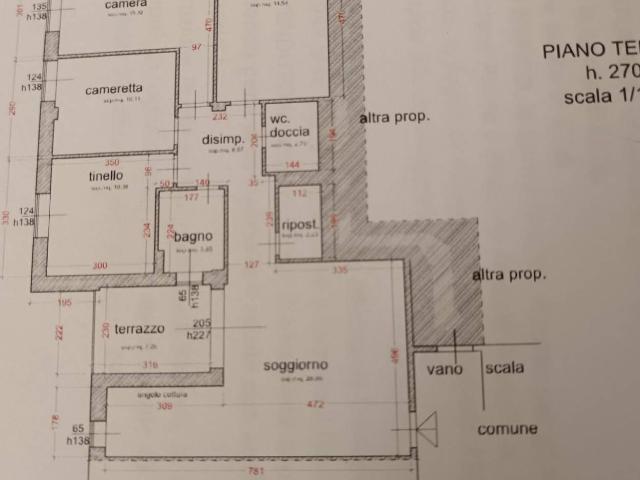 Appartamento in vendita a Unione dei Comuni Circondario dell'Empolese Valdelsa, Empoli