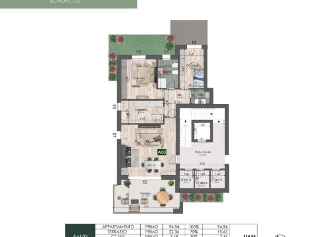 Appartamento in vendita a Unione dei comuni del Distretto Ceramico, Formigine