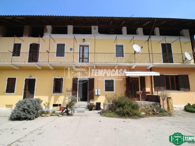 Appartamento in vendita a Piemonte, Torino