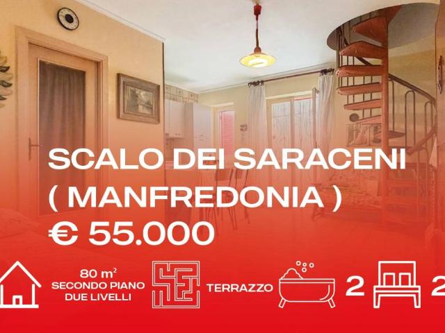 Appartamento in vendita a Puglia, Foggia