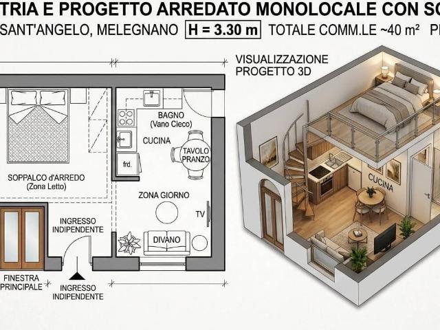Appartamento in vendita a Melegnano, Lombardia