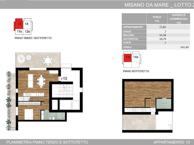 Appartamento in vendita a Portoverde, Misano Adriatico