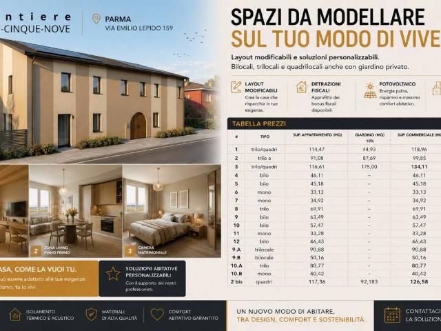 Appartamento in vendita a Lubiana, Sorbolo