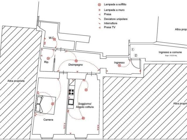 Appartamento in vendita a Casermette, Pistoia