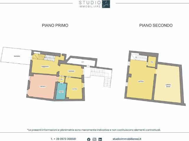 Appartamento in vendita a Lo Sperone, Pistoia