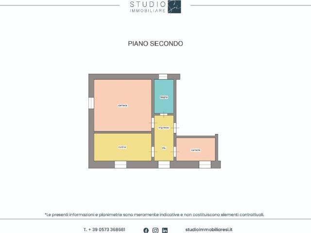 Appartamento in vendita a Casermette, Pistoia