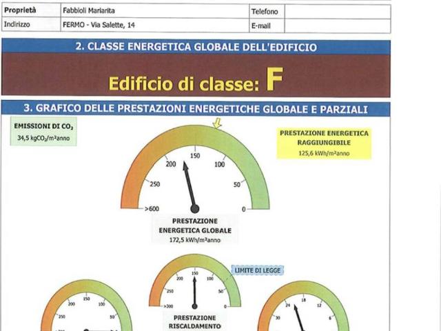 Appartamento in vendita a Ponte Ete, Marche
