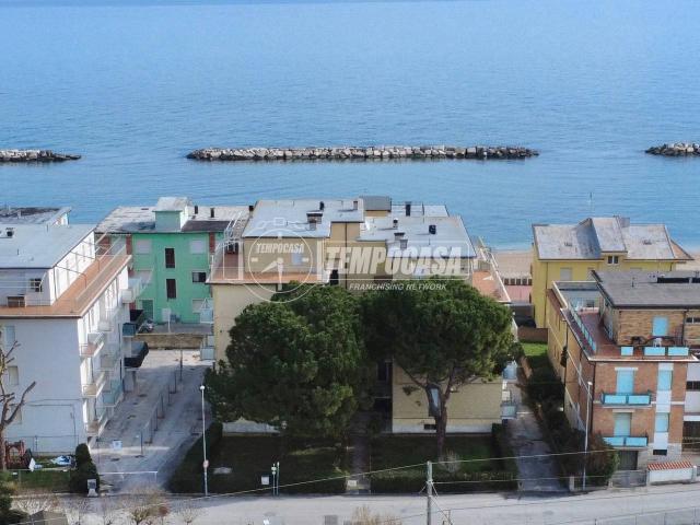 Appartamento in vendita a Marche, Macerata