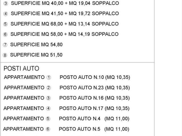 Appartamento in vendita a Soccorso, Prato