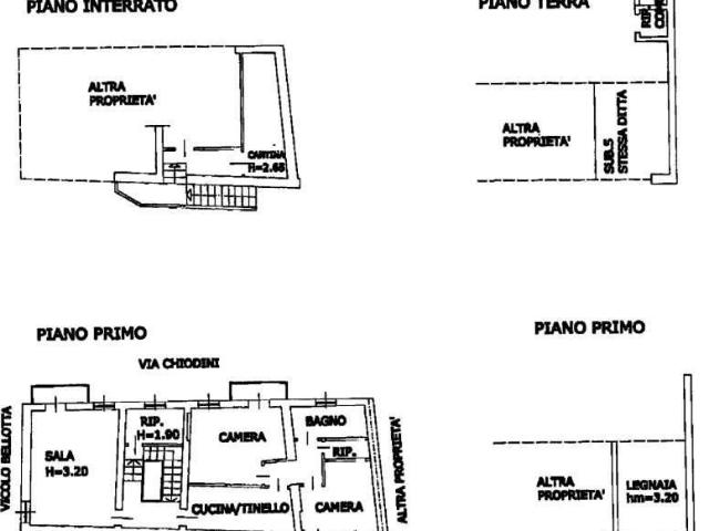 Appartamento in vendita a Piemonte, Novara