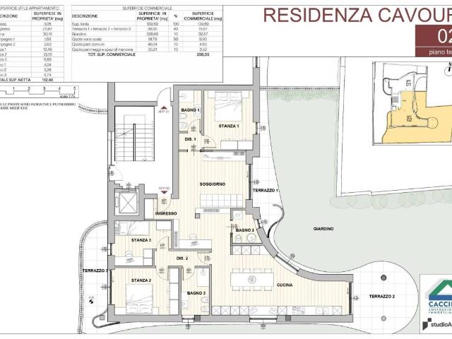 Appartamento in vendita a Comunità della Vallagarina, Borgo Sacco