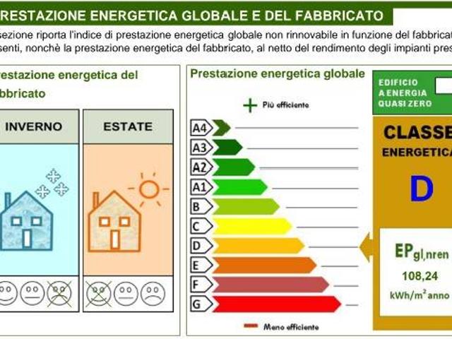 Appartamento in vendita a Rovigo, Veneto