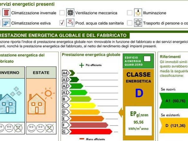 Appartamento in vendita a Commenda, Rovigo