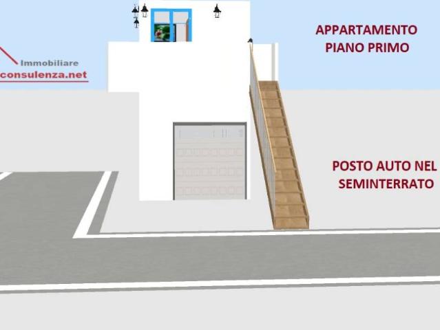 Appartamento in vendita a Puglia, Lecce