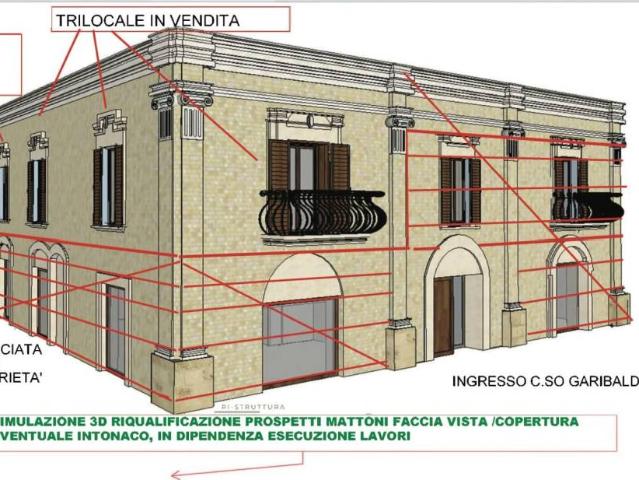 Appartamento in vendita a Puglia, Foggia