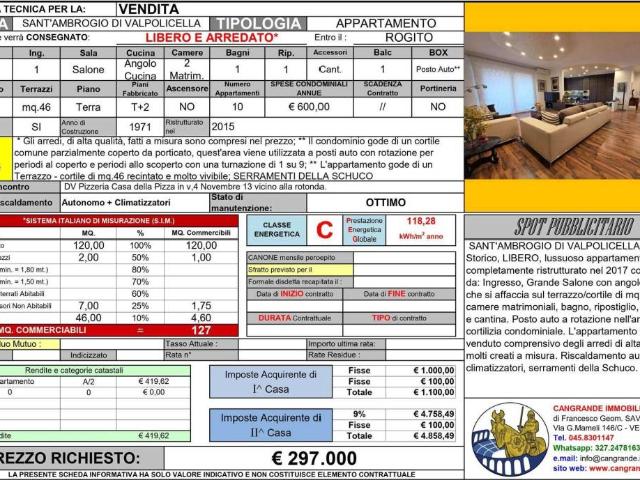 Appartamento in vendita a Domegliara, Sant'ambrogio Di
