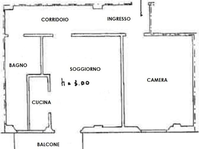 Appartamento in vendita a Zona Omogenea Milano Nord, Sesto San Giovanni