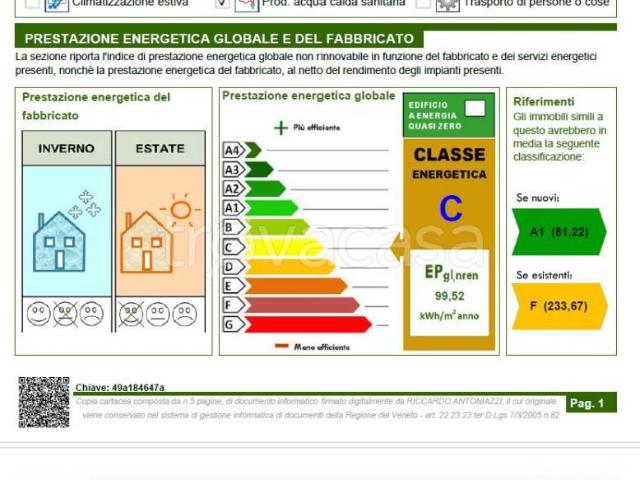 Appartamento in vendita a Caselle, Sommacampagna